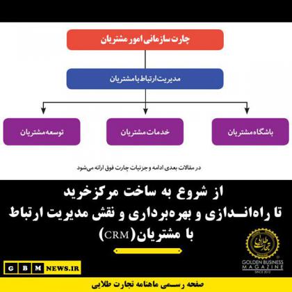 از شروع به ساخت مرکزخرید تا راه‌اندازی و...